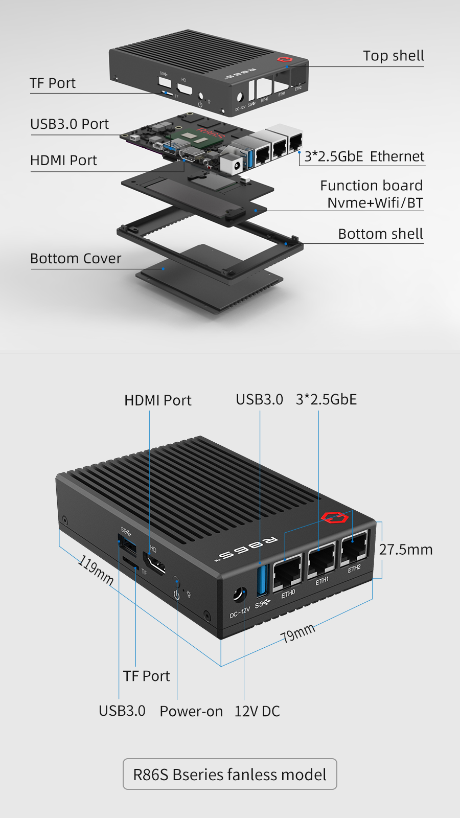 GW-R86S-B3 series Firewall Micro Appliance/Mini PC